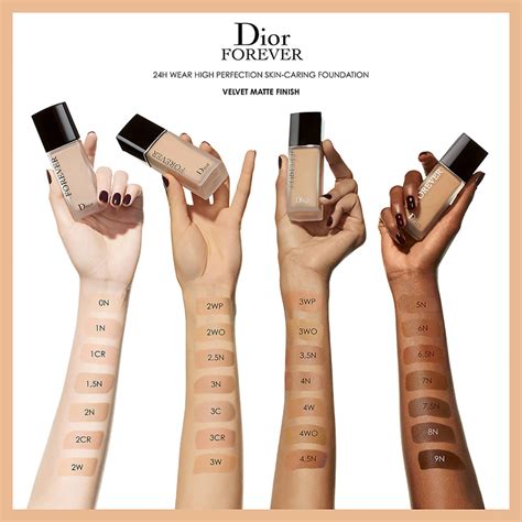 dior forever matte foundation reviews